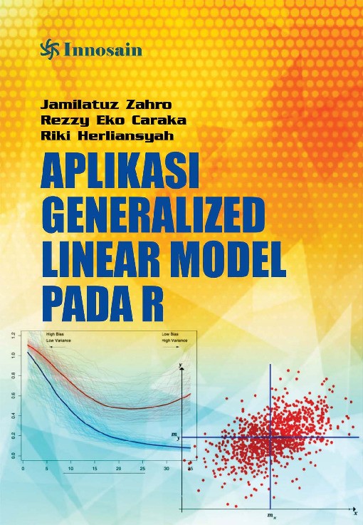 Aplikasi Generalized Linear Model Pada R
